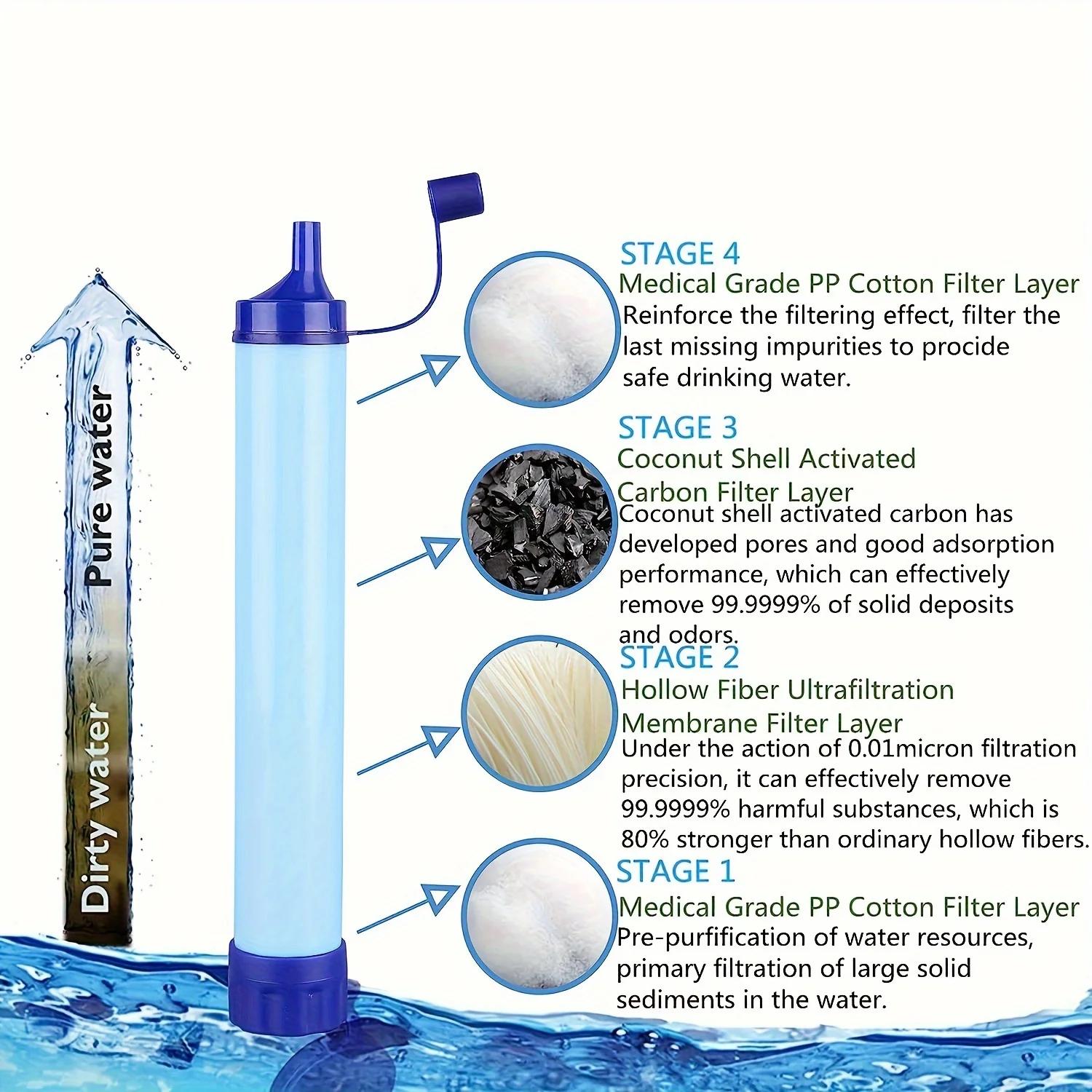 Portable Water Purification St - Water Purification Straw recension och pris